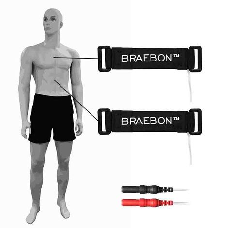 Breathing belt for measuring breathing effort